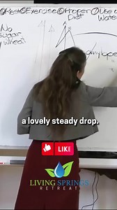 1.1K views · 28 reactions | Discover how legumes like chickpeas and...