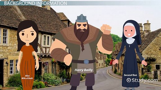 The Canterbury Tales by Geoffrey Chaucer | Irony & Examples