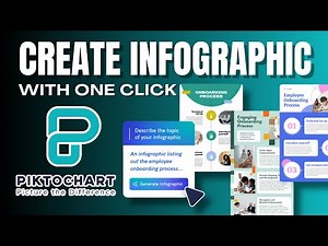 how to generate text to infographic in one click using piktochart