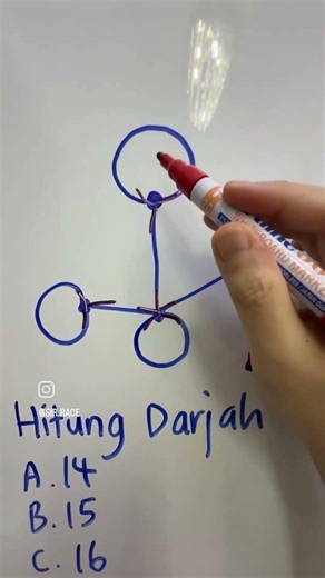 How to count graf (form 4) I hope you guys learn or re-learning this again, I forgot who made this😭