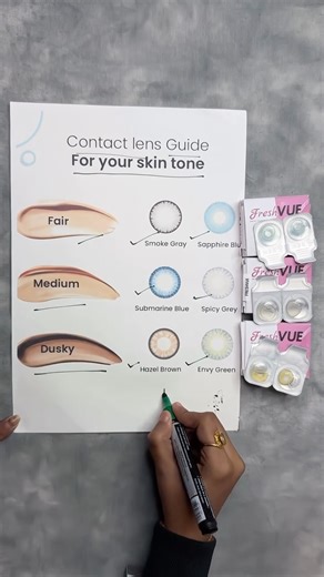 how to choose lens colour according to skintone📍Save & Share Now 📍comment link 🔗 for lens ✨follow me for more makeup content ✨ #productknowledge #lenscolour #lens #eyelens #makeupeducator | Barnali'Z Makeover Studio & Academy