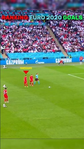 Ranking EURO 2020 Goals🏆⚽ #shorts #euro2020