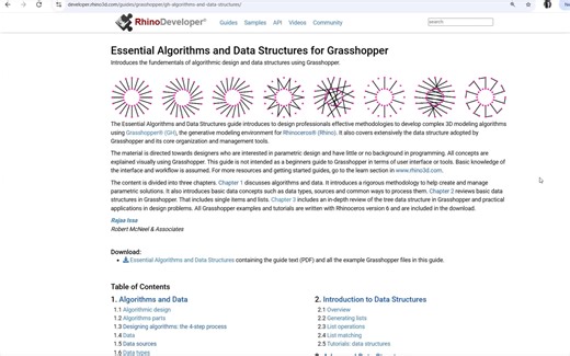 1.1 Introduction to Algorithms and Data Structures for Grasshopper