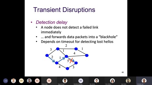Elements of Computer Networking (0_vsasbiw3)