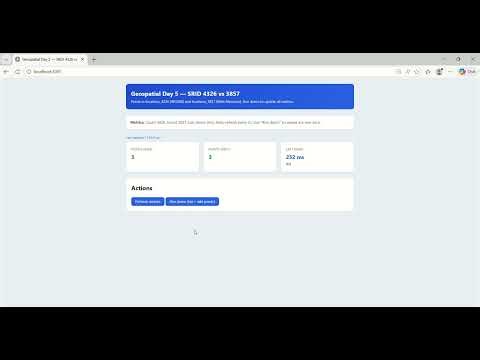 Day 5: Spatial Reference Systems (SRID): Master 4326 vs. 3857.