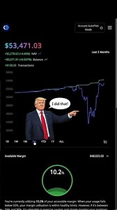 6% in 6 Weeks — Live $50K EpicFlow.io Dashboard Walkthrough