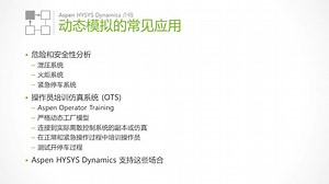 Aspen HYSYS Dynamics 介绍