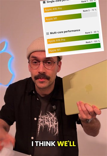 Honestly I was not expecting the benchmark to be THIS good. I’m excited to test this thing. #macbook #apple