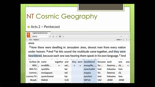 Introducing the Divine Council Worldview Dr. Michael S. Heiser