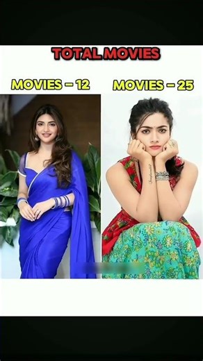 Sreeleela vs Rashmika MandannaAge, Net Worth,Full Comparison 2026 | #shortvideo #shortsfeed