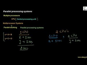Parallel Processing System, Computer Science Lecture | Sabaq.pk