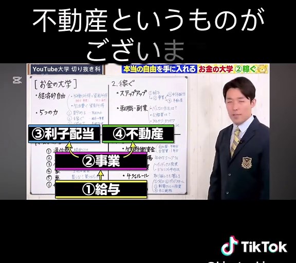 #お金の勉強 #中田敦彦 #資産運用