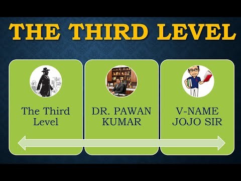 THE THIRD LEVEL #cbse #12th #like #englishlearning #subscribetomychannel
