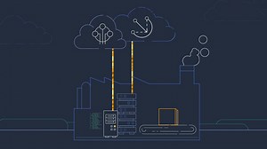 Soluciones inteligentes de fabricación en la nube - AWS