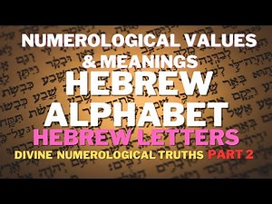 Hebrew Alphabet Pronunciation Guide Kaf → ך Mem → ם Nun → ן Pe → ף Tsade → ץ | How to Write?