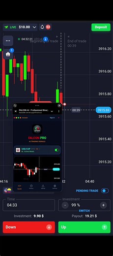 Falcon Ai Pro: Mastering 5S Trading Strategies