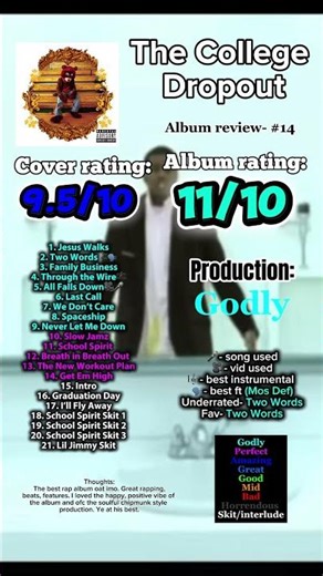 The College Dropout by Kanye West review