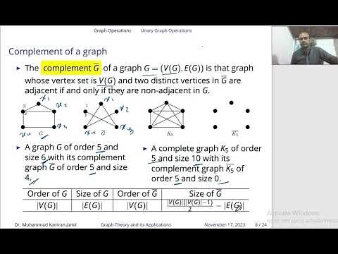 Lecture 04|Graph Operations|Complement|Line graph|Subdivision|Cartesian product|Join|Exercises