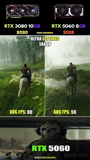 RTX 5060 vs RTX 3080 - Did Reinvention Weaken Performance? #pcgaming