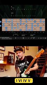 Quick Primer: Playing Over The Most Common Chord Progression On Earth! #alphajams