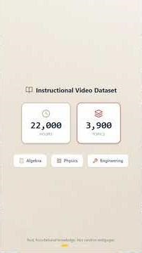 New Paper: Multimodal Textbook Destroys VLM Baselines