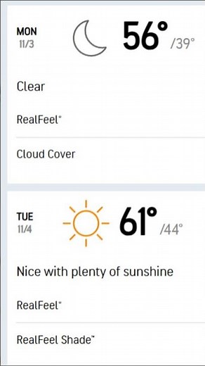 percent accuracy for weather forecasts