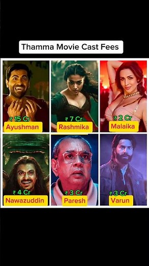 Thamma Movie Cast Fees #rashmikamandanna #malaika #shorts #movies #boxoffice #southmovies #viral