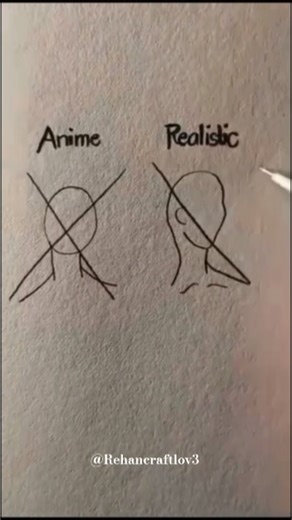 How to draw anime & realistic head tutorial ✨️ #howtodraw #drawing #tutorial #art #shorts