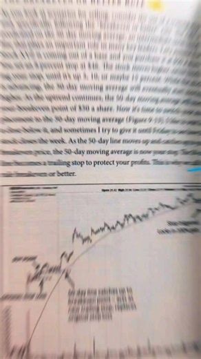 Forex Trading Strategies for Successful Traders