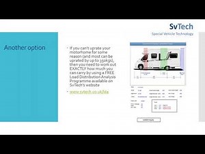 SvTech Payload Presentation Part 2 (2020)