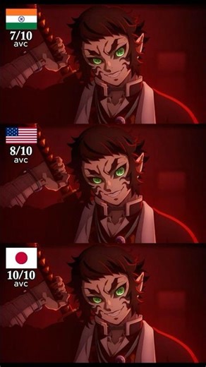 Kaigaku Voice Comparison: Original vs. Dub (Demon Slayer: Infinity Castle Arc) #animecomparison