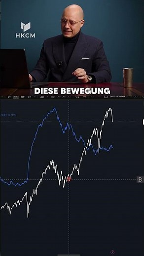 Cycle intact – but momentum weak. 72k is currently a clear limit. 📉