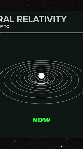 Einstein's Gravity: Bending Space and Time Explained!