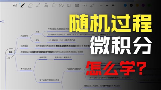 随机信号分析——微积分