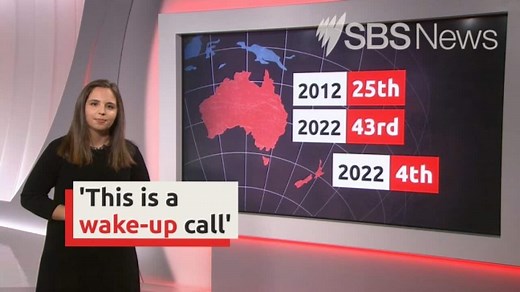 Australian girls confronting increasing rates of gender-based violence