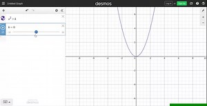 SOLVED:Open the vertical shift applet. Use your mouse to grab the slider and change the value of k . Note the role k plays in the graph of g(x)=f(x) k, where f(x)=x^2