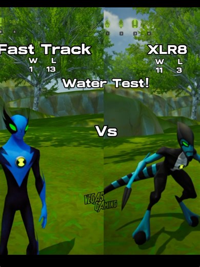 Fast Track Winning Strategies in Ben 10 Gaming