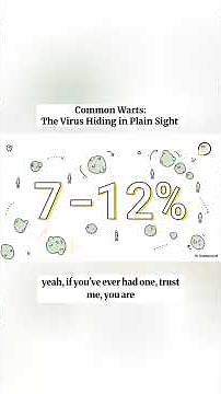 The Common Wart – GetSkinHelp Patient Education