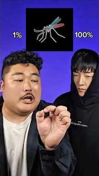 1% vs 100% bitbox challange video #tiktok #beatbox #shortvideo #shorts