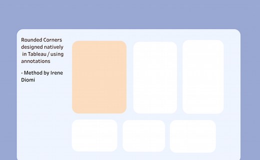 Rounded corners natively in tableau method by Irene Diomi