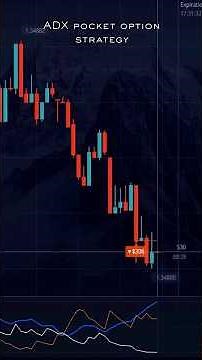 Simple ADX Trick for Pocket Option 💥