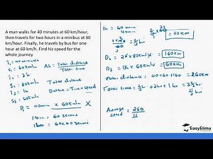 Parameters of motion - (Lesson 1 of 6 Mathematics Form 2 Topic Linear Motion)