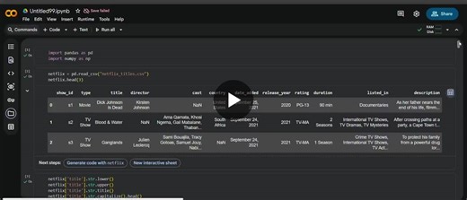 #dataanalytics #python #pandas #matplotlib #datascience #eda… | Arun Kaithi S