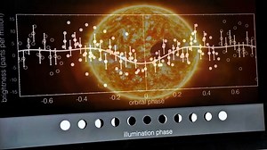 外星人到底有没有？是他们隐藏太深？还是人类科技太落后？ 科学家给出了5种解释！ #宇宙 #宇宙未解之谜 #外星人 #外星文明 #探索宇宙