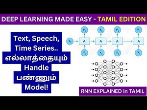 RNN in Tamil | Recurrent Neural Networks Explained | Deep Learning Tamil Tutorial