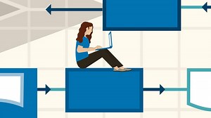 Cours en ligne Les fondements de la business analyse : Gestion des processus métiers | LinkedIn Learning, anciennement Lynda.com