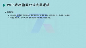 1.1K views | 用50分鐘學完8節WPS AI課程 一站式拿捏 WPS AI 智能數據管理與分析，數據處理效率直接拉滿，直接變身表格大神！ | 匠人集 | Facebook