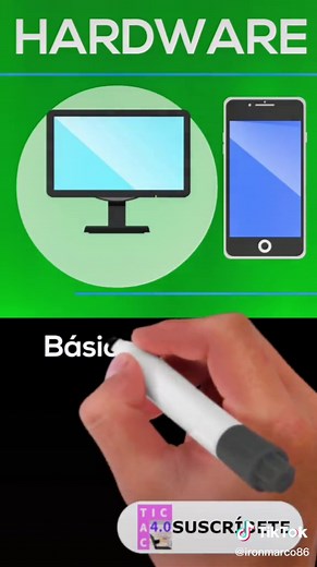 Clasificación del Hardware en Computadoras