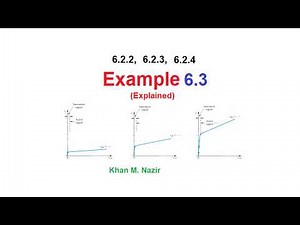 (E)EDC(S) Ex 6.3 || Transistor in Active Mode: Edge of Saturation and Deep Saturation Explained
