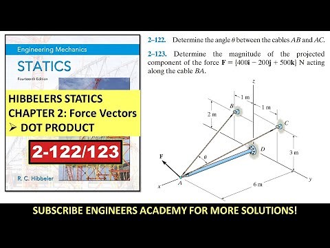 2-122 | Chapter 2: Force Vectors | Hibbeler Statics 14th ed | Engineers Academy